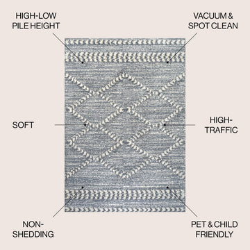 Sofie Moroccan Trellis High-low Area Rug
